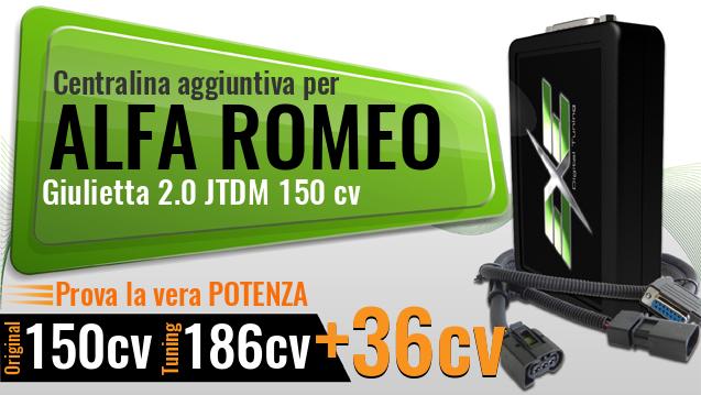 Centralina aggiuntiva Alfa Romeo Giulietta 2.0 JTDM 150 cv