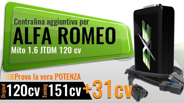 Centralina aggiuntiva Alfa Romeo Mito 1.6 JTDM 120 cv
