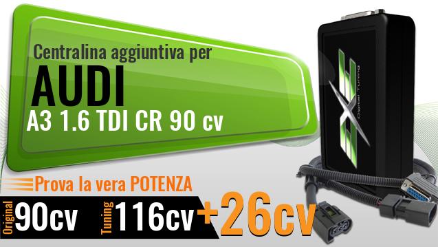 Centralina aggiuntiva Audi A3 1.6 TDI CR 90 cv