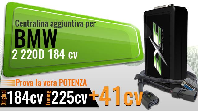 Centralina aggiuntiva Bmw 2 220D 184 cv