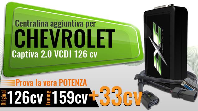Centralina aggiuntiva Chevrolet Captiva 2.0 VCDI 126 cv