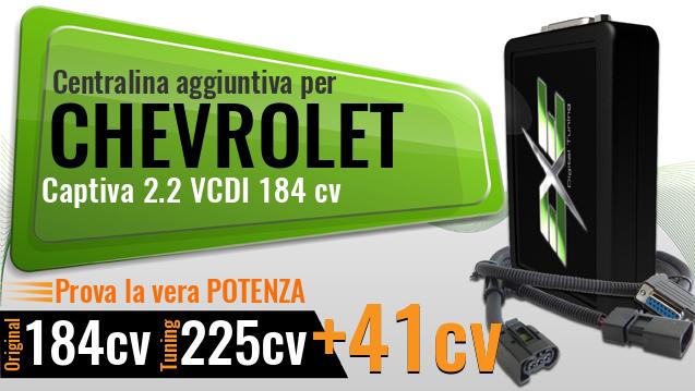 Centralina aggiuntiva Chevrolet Captiva 2.2 VCDI 184 cv Centralina aggiuntiva Chevrolet Captiva 2.2 VCDI 184 cv