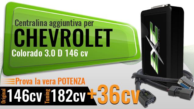 Centralina aggiuntiva Chevrolet Colorado 3.0 D 146 cv Centralina aggiuntiva Chevrolet Colorado 3.0 D 146 cv