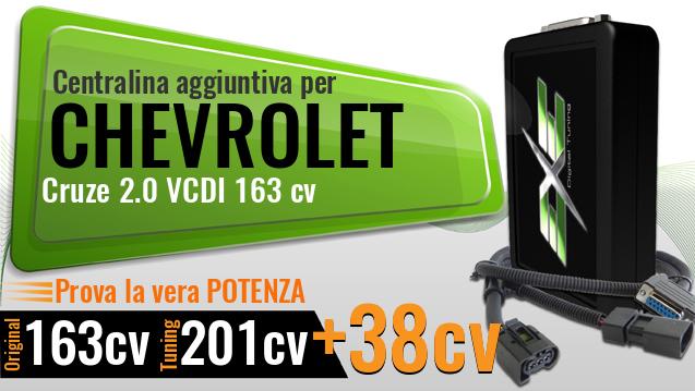 Centralina aggiuntiva Chevrolet Cruze 2.0 VCDI 163 cv