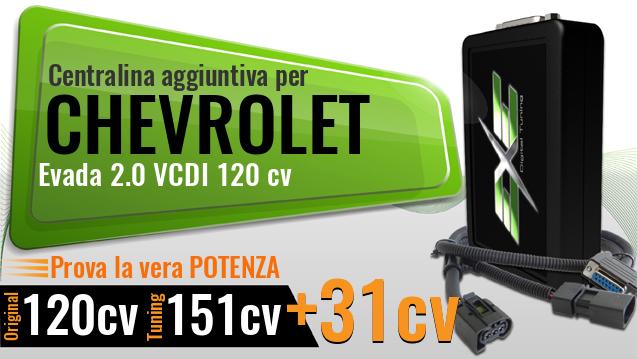 Centralina aggiuntiva Chevrolet Evada 2.0 VCDI 120 cv