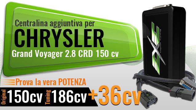 Centralina aggiuntiva Chrysler Grand Voyager 2.8 CRD 150 cv