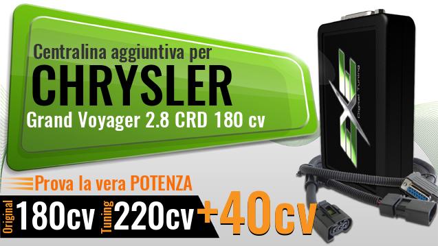 Centralina aggiuntiva Chrysler Grand Voyager 2.8 CRD 180 cv