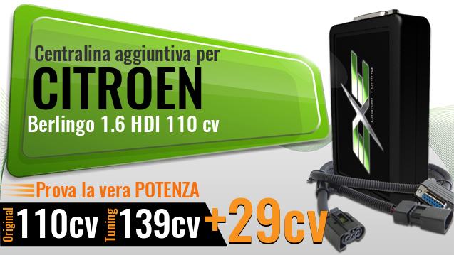 Centralina aggiuntiva Citroen Berlingo 1.6 HDI 110 cv