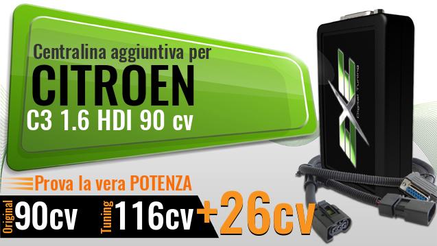 Centralina aggiuntiva Citroen C3 1.6 HDI 90 cv