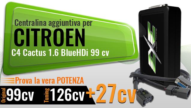 Centralina aggiuntiva Citroen C4 Cactus 1.6 BlueHDi 99 cv