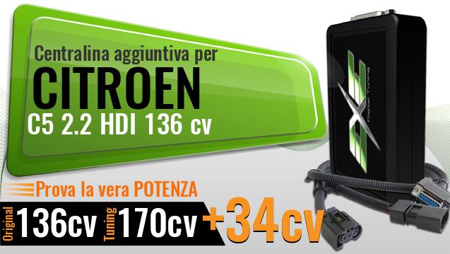 Centralina aggiuntiva Citroen C5 2.2 HDI 136 cv