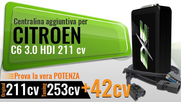 Centralina aggiuntiva Citroen C6 3.0 HDI 211 cv