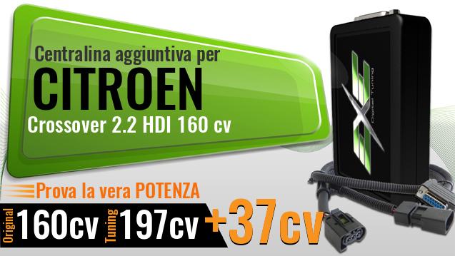 Centralina aggiuntiva Citroen Crossover 2.2 HDI 160 cv