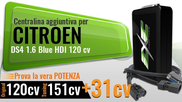 Centralina aggiuntiva Citroen DS4 1.6 Blue HDI 120 cv