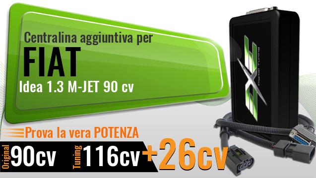 Centralina aggiuntiva Fiat Idea 1.3 M-JET 90 cv