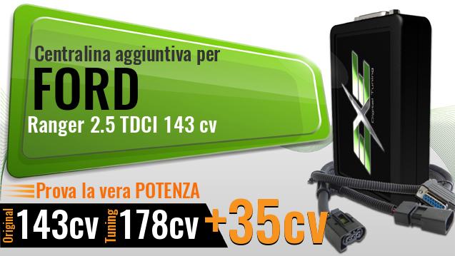 Centralina aggiuntiva Ford Ranger 2.5 TDCI 143 cv Centralina aggiuntiva Ford Ranger 2.5 TDCI 143 cv
