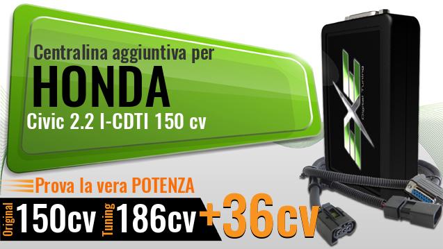 Centralina aggiuntiva Honda Civic 2.2 I-CDTI 150 cv