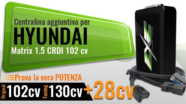 Centralina aggiuntiva Hyundai Matrix 1.5 CRDI 102 cv
