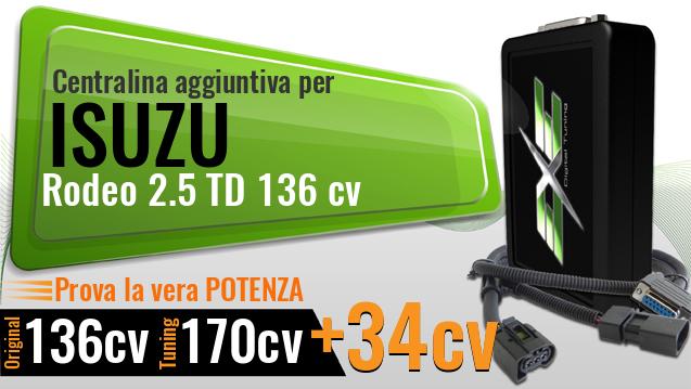 Centralina aggiuntiva Isuzu Rodeo 2.5 TD 136 cv