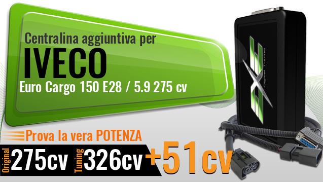 Centralina aggiuntiva Iveco Euro Cargo 150 E28 / 5.9 275 cv