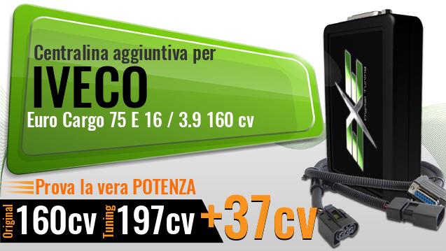 Centralina aggiuntiva Iveco Euro Cargo 75 E 16 / 3.9 160 cv