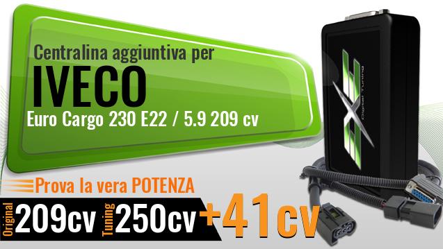 Centralina aggiuntiva Iveco Euro Cargo 230 E22 / 5.9 209 cv