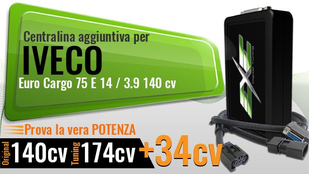 Centralina aggiuntiva Iveco Euro Cargo 75 E 14 / 3.9 140 cv Centralina aggiuntiva Iveco Euro Cargo 75 E 14 / 3.9 140 cv