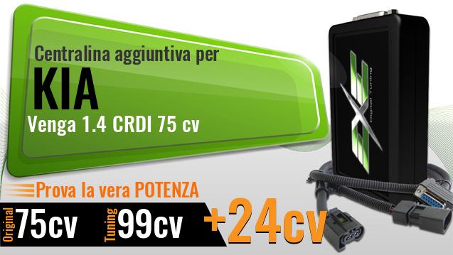 Centralina aggiuntiva Kia Venga 1.4 CRDI 75 cv