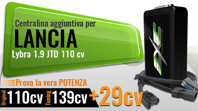 Centralina aggiuntiva Lancia Lybra 1.9 JTD 110 cv