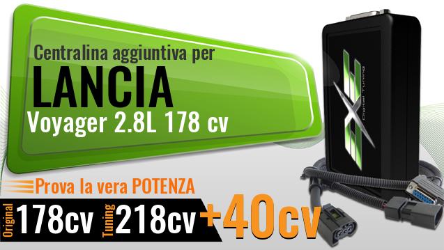 Centralina aggiuntiva Lancia Voyager 2.8L 178 cv