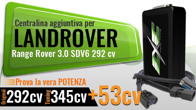 Centralina aggiuntiva Landrover Range Rover 3.0 SDV6 292 cv