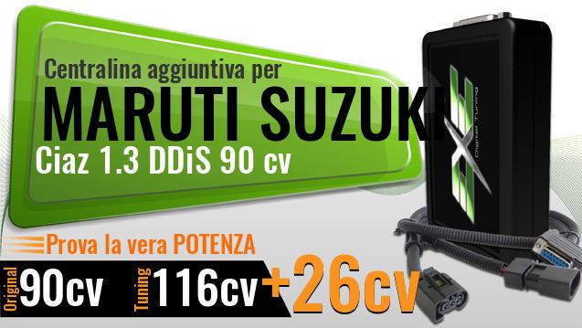 Centralina aggiuntiva Maruti Suzuki Ciaz 1.3 DDiS 90 cv