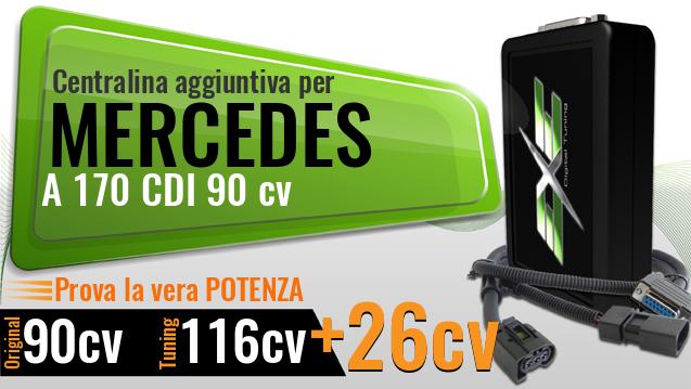 Centralina aggiuntiva Mercedes A 170 CDI 90 cv