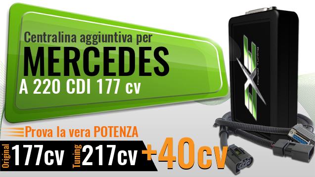 Centralina aggiuntiva Mercedes A 220 CDI 177 cv