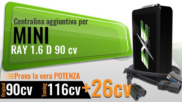 Centralina aggiuntiva Mini RAY 1.6 D 90 cv