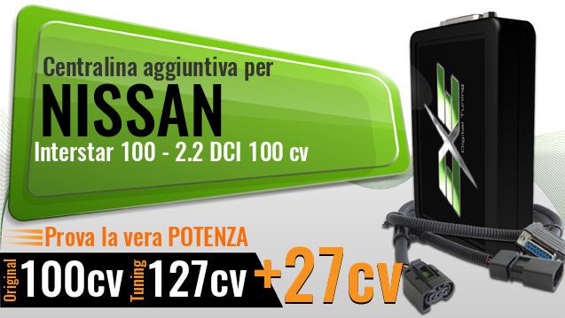 Centralina aggiuntiva Nissan Interstar 100 - 2.2 DCI 100 cv Centralina aggiuntiva Nissan Interstar 100 - 2.2 DCI 100 cv