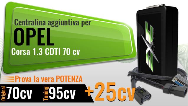 Centralina aggiuntiva Opel Corsa 1.3 CDTI 70 cv Centralina aggiuntiva Opel Corsa 1.3 CDTI 70 cv