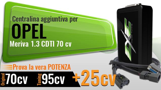 Centralina aggiuntiva Opel Meriva 1.3 CDTI 70 cv