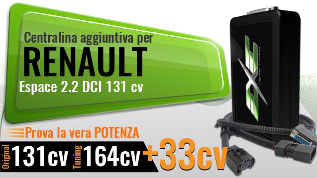 Centralina aggiuntiva Renault Espace 2.2 DCI 131 cv Centralina aggiuntiva Renault Espace 2.2 DCI 131 cv