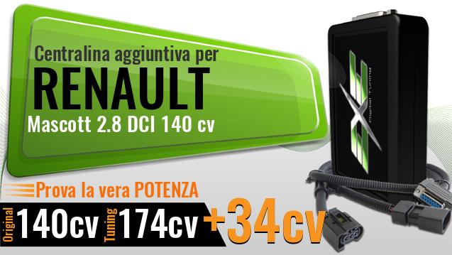 Centralina aggiuntiva Renault Mascott 2.8 DCI 140 cv