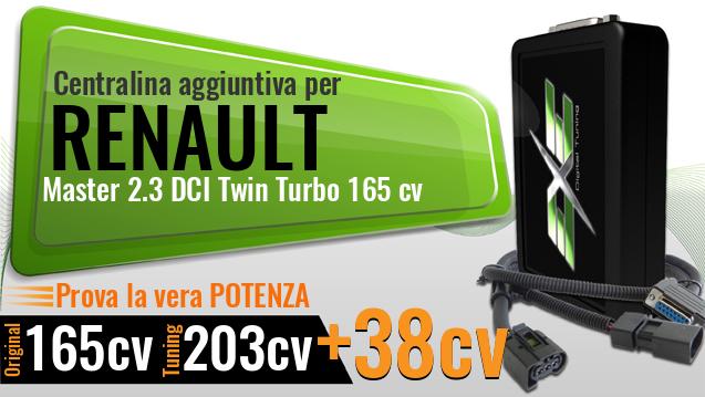 Centralina aggiuntiva Renault Master 2.3 DCI Twin Turbo 165 cv