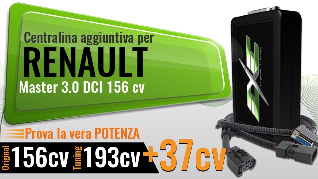 Centralina aggiuntiva Renault Master 3.0 DCI 156 cv