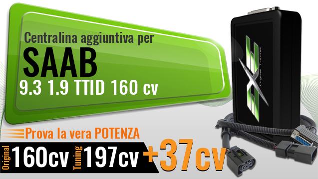 Centralina aggiuntiva Saab 9.3 1.9 TTID 160 cv