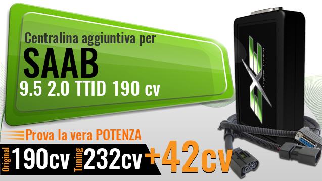 Centralina aggiuntiva Saab 9.5 2.0 TTID 190 cv