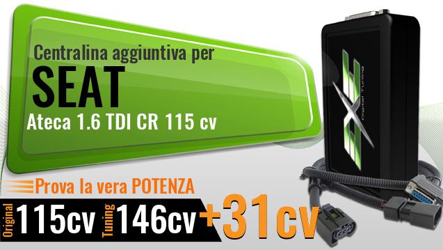 Centralina aggiuntiva Seat Ateca 1.6 TDI CR 115 cv