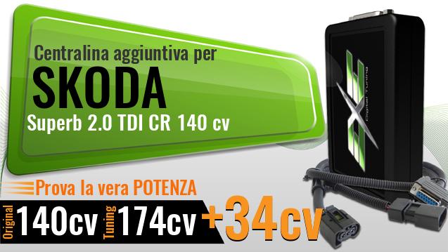 Centralina aggiuntiva Skoda Superb 2.0 TDI CR 140 cv