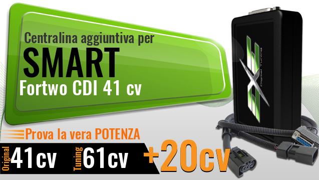 Centralina aggiuntiva Smart Fortwo CDI 41 cv