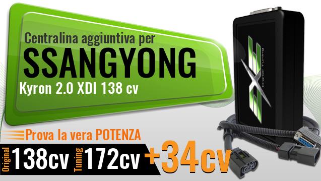 Centralina aggiuntiva Ssangyong Kyron 2.0 XDI 138 cv Centralina aggiuntiva Ssangyong Kyron 2.0 XDI 138 cv