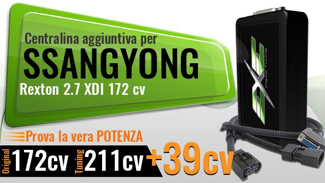 Centralina aggiuntiva Ssangyong Rexton 2.7 XDI 172 cv