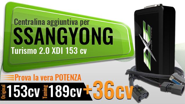 Centralina aggiuntiva Ssangyong Turismo 2.0 XDI 153 cv